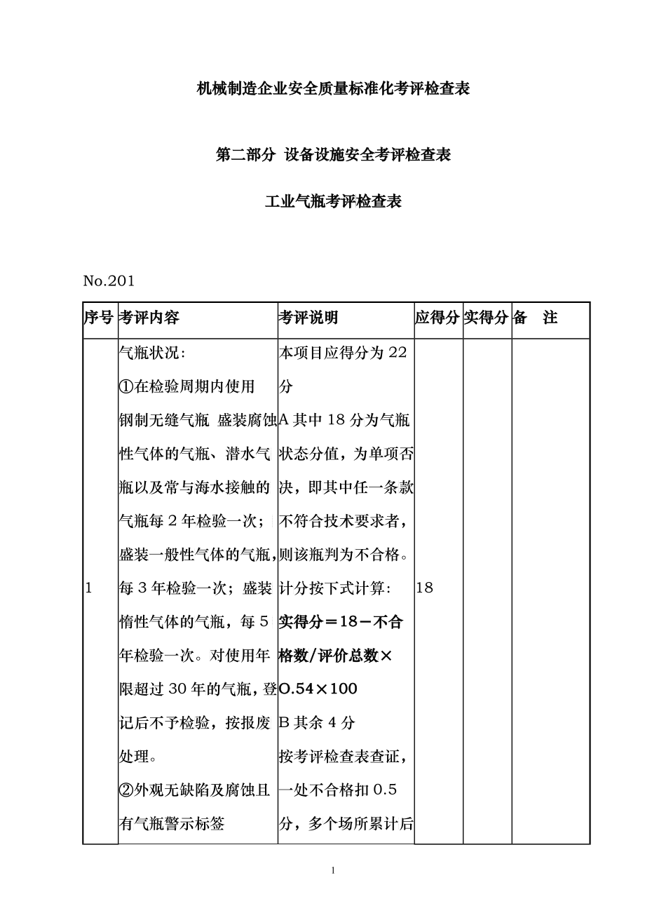 机械制造企业安全质量标准化考评检查明细表_第1页