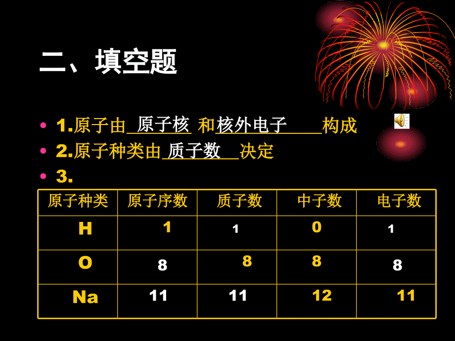 《原子结构示意图》PPT课件.ppt_第3页