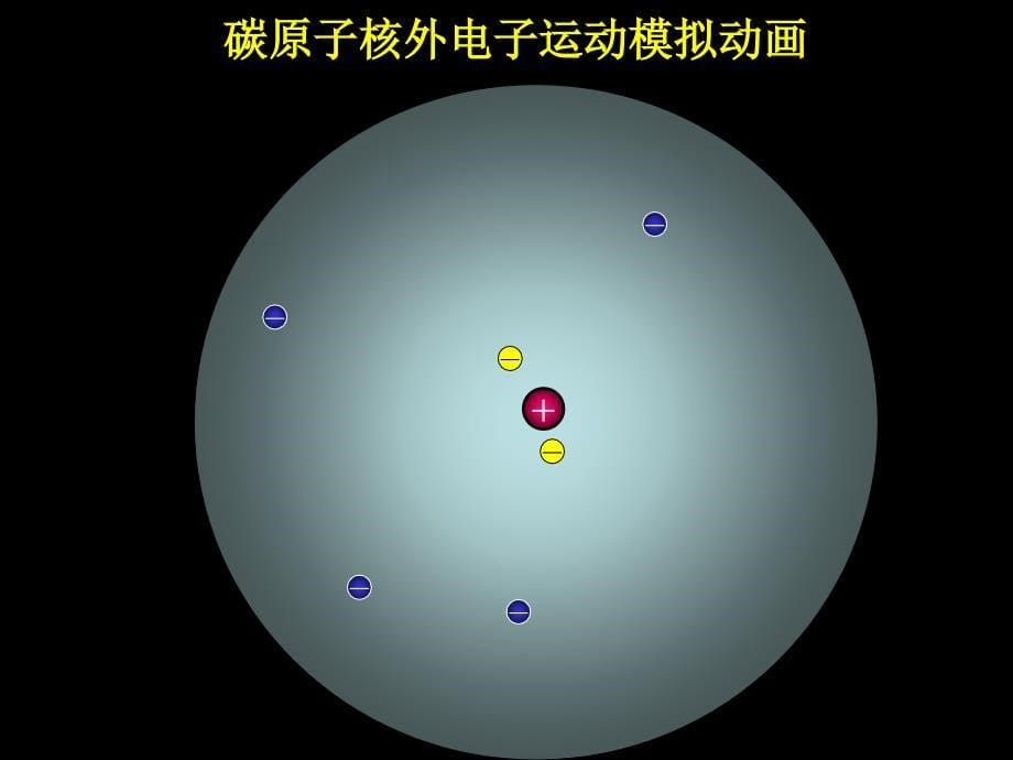 《原子结构示意图》PPT课件.ppt_第5页