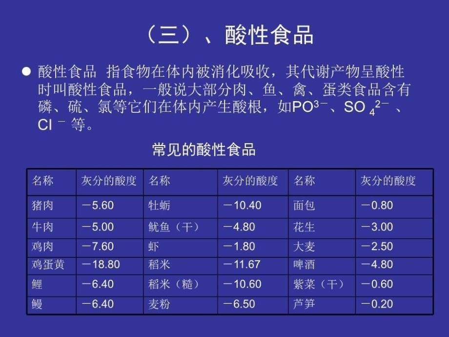 《配餐营养学》PPT课件.ppt_第5页