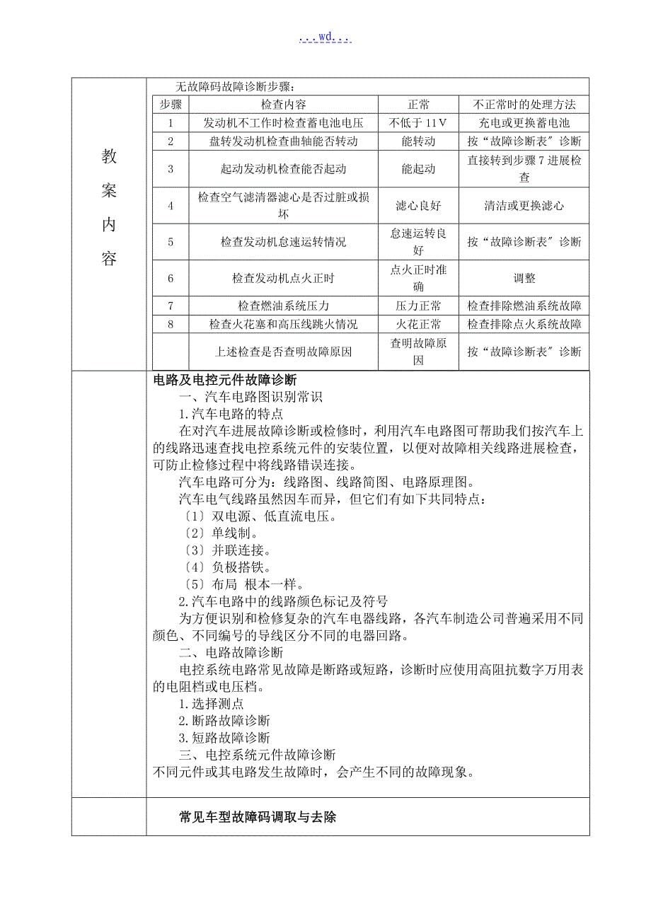 汽车发动机故障诊断和排除的教学案_第5页