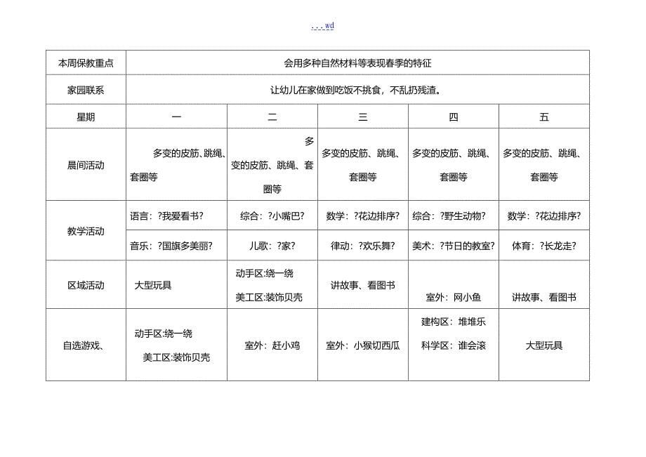 中班幼儿园春季周工作计划表_第5页