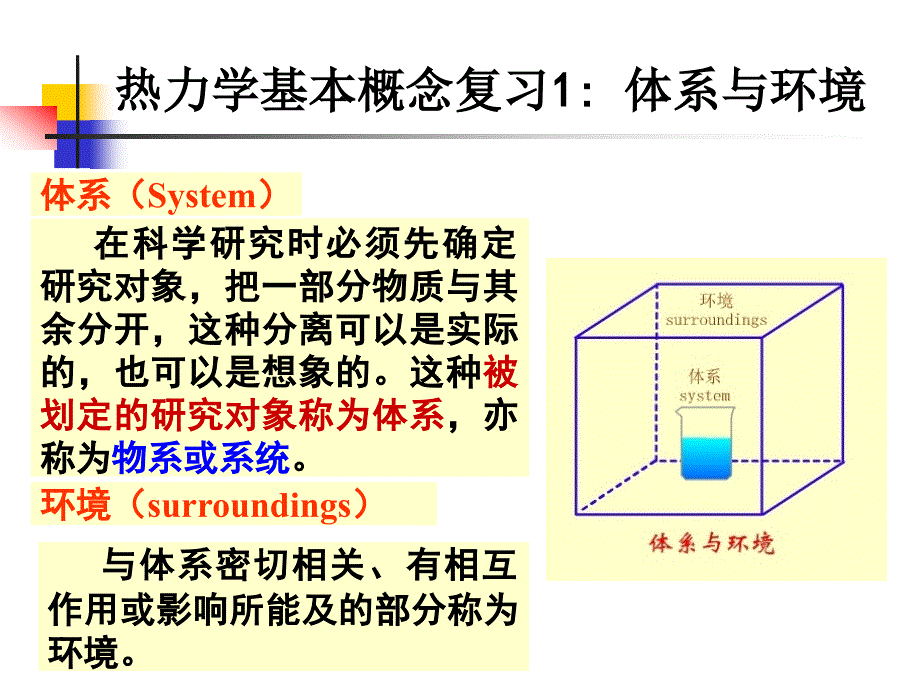 化工热力学：第五章 化工过程热力学分析_第3页