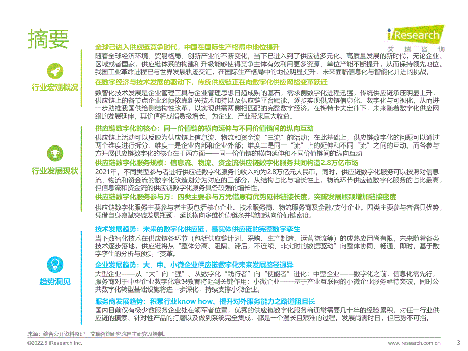 2022年中国供应链数字化升级行业研究报告-艾瑞咨询-2022.5_第3页