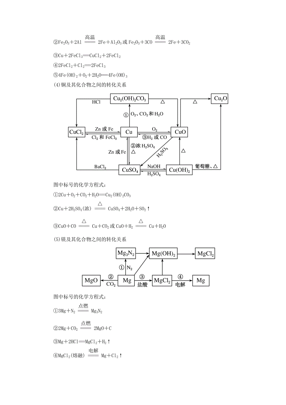 2022高考化学二轮冲刺复习精讲第一部分必考部分第9讲金属元素及其化合物讲义含解析_第4页