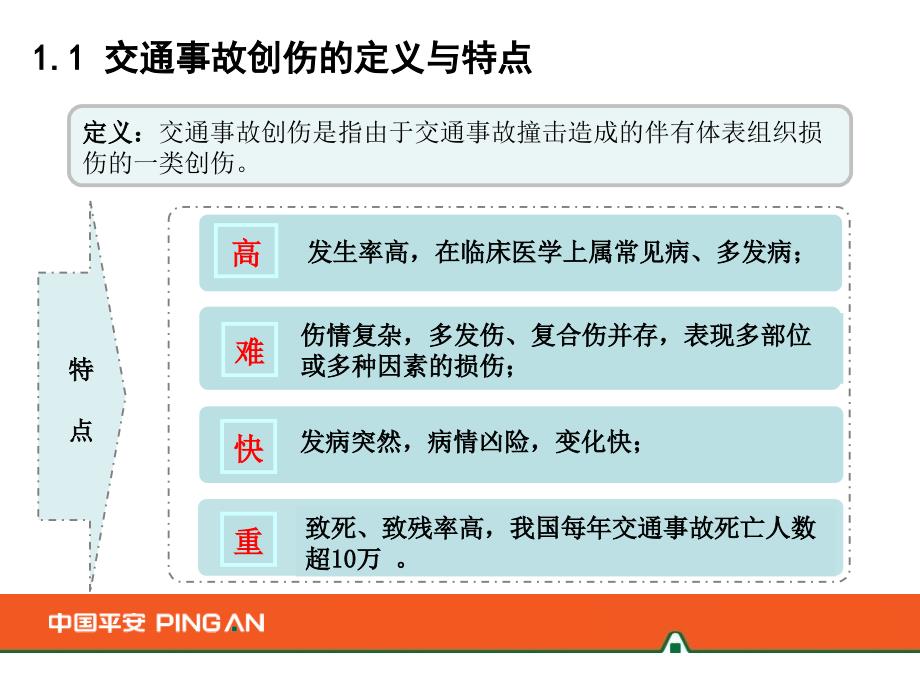 车险常见创伤PPT课件_第4页