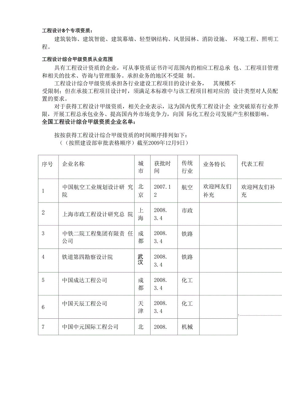 工程设计综合甲级资质_第2页