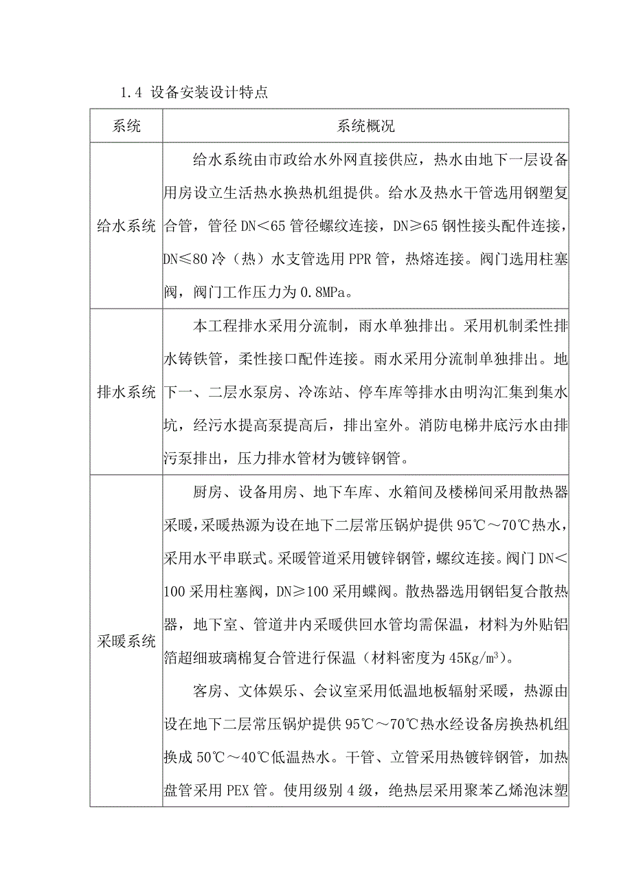 某大厦水电安装施工方案样本_第1页