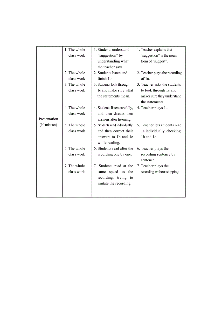 仁爱版八年级上英语教学案例设计Unit 2Topic 1Section B_第3页