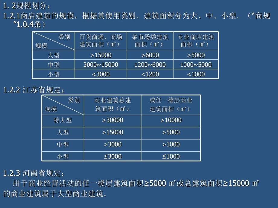 商业消防设计PPT课件_第5页