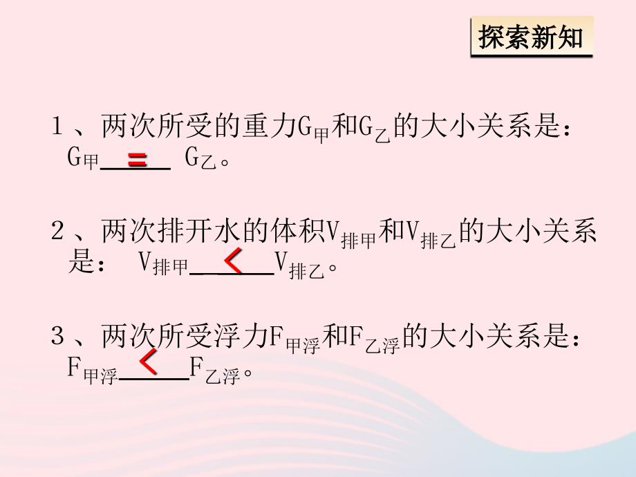 八年级物理下册10.3物体的沉浮条件及应用课件新版新人教版042249_第4页