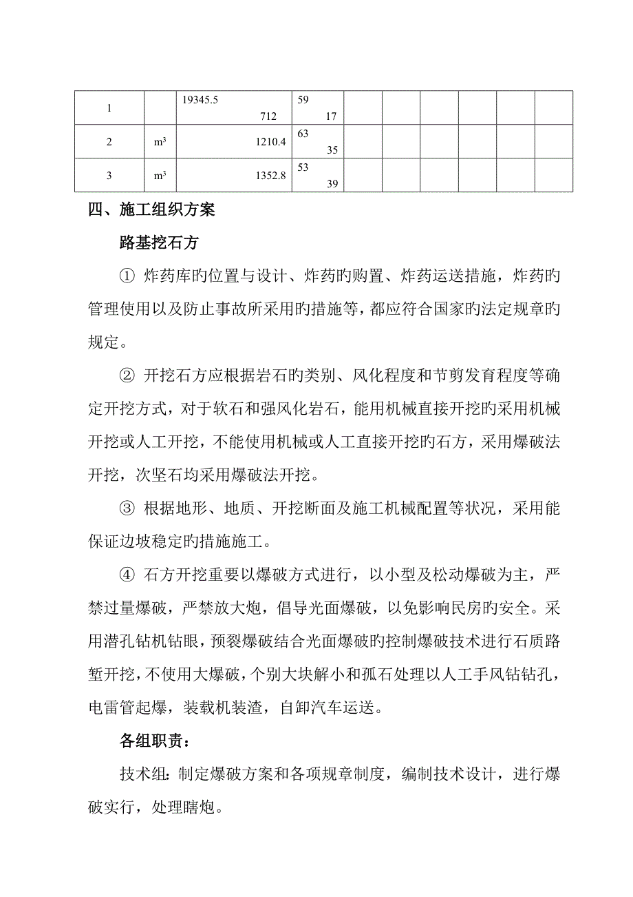 边坡整治施工组织方案_第4页