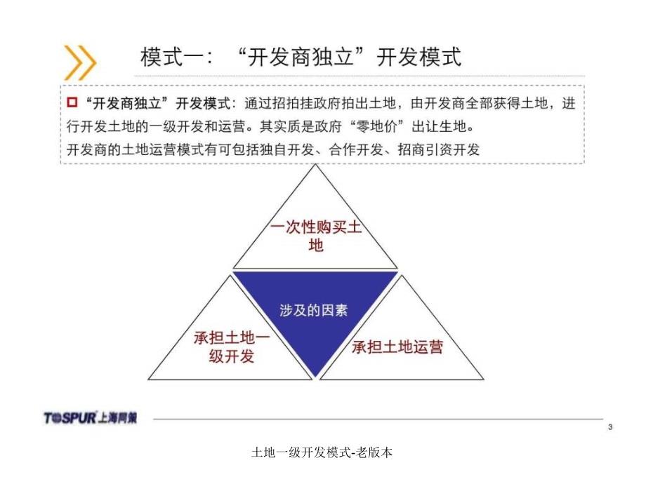 土地一级开发模式老版本课件_第3页