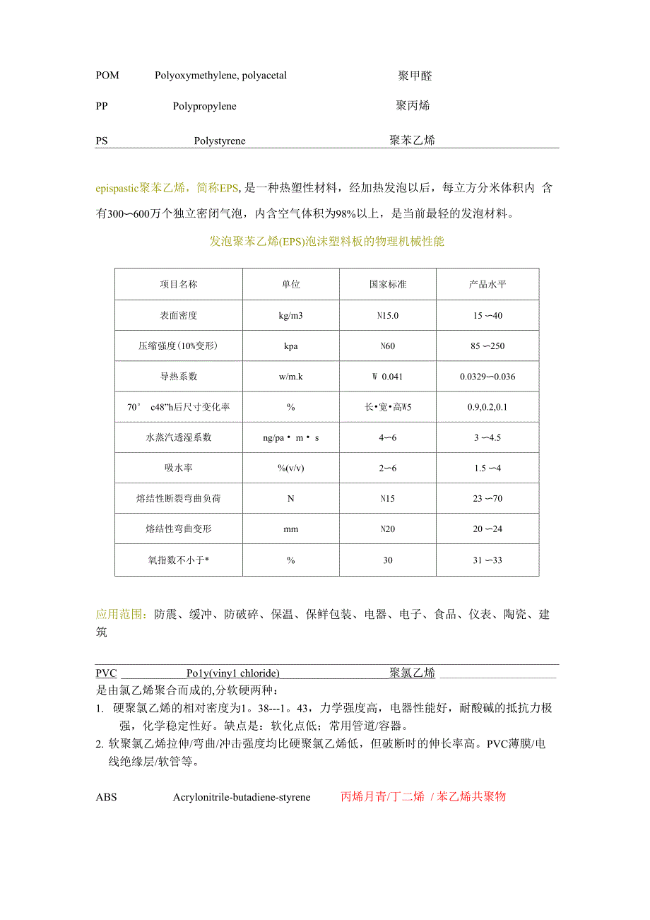 常用工程塑料_第3页