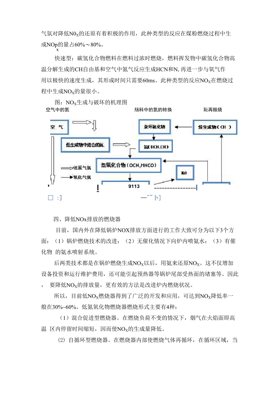 低氮燃烧技术_第3页