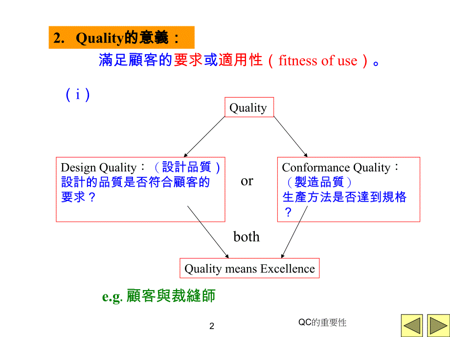 QC的重要性课件_第2页