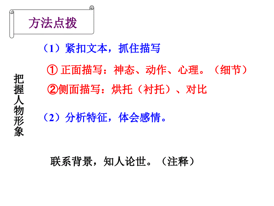 诗歌鉴赏专题复习(人物形象).ppt_第4页