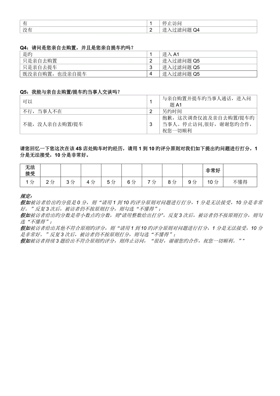 四S店售时问卷_第2页