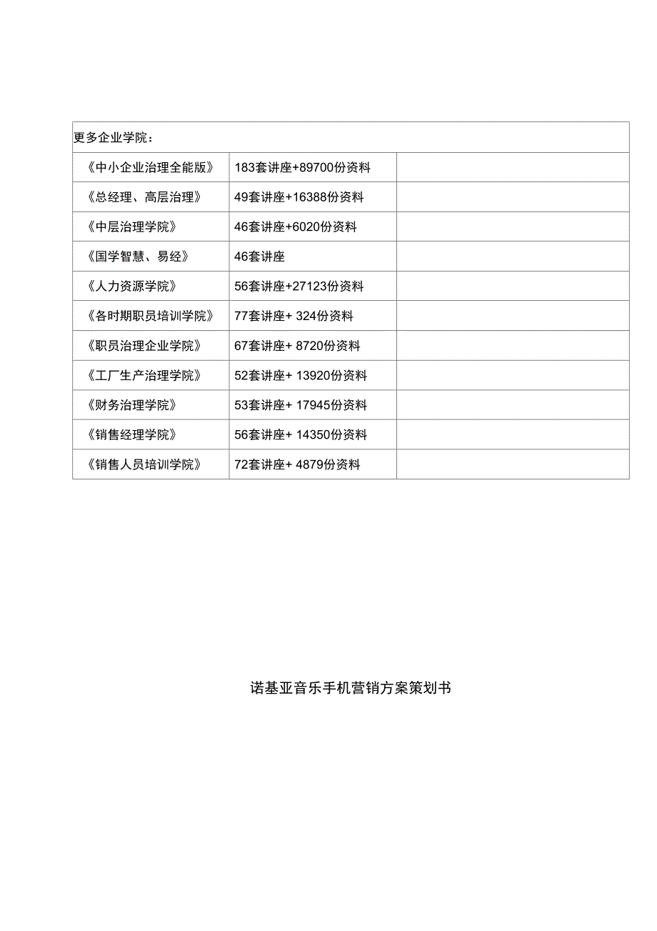 诺基亚音乐手机营销预案规划_第2页