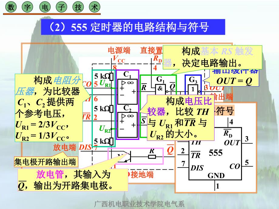 项目四集成定时器_第3页