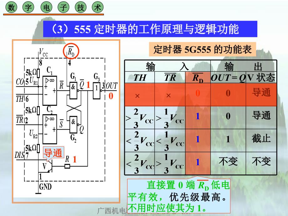 项目四集成定时器_第4页