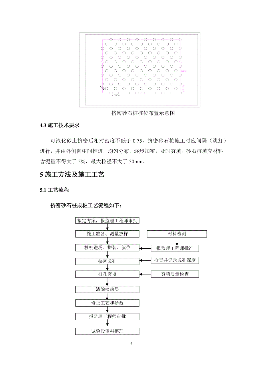 挤密砂石桩 方案.docx_第4页