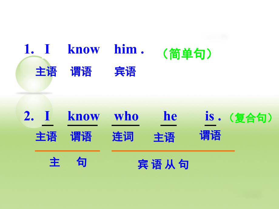 unit6grammar_第2页