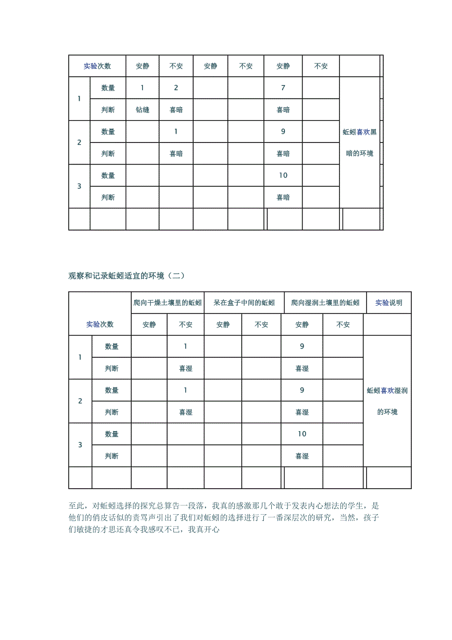 五年级科学上册“蚯蚓的选择”教后反思.doc_第4页