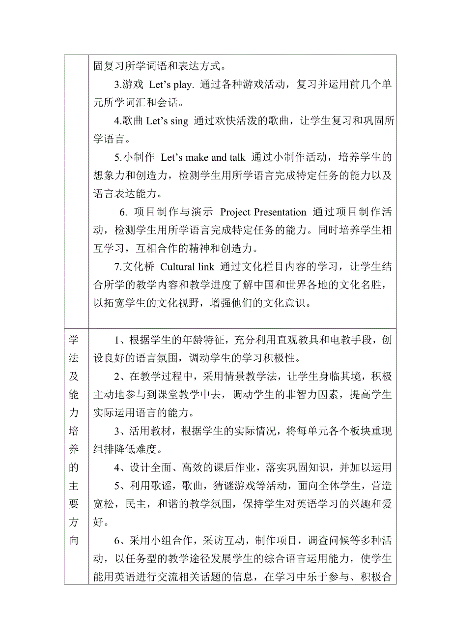 五年级上册英语教学进度计划_第4页