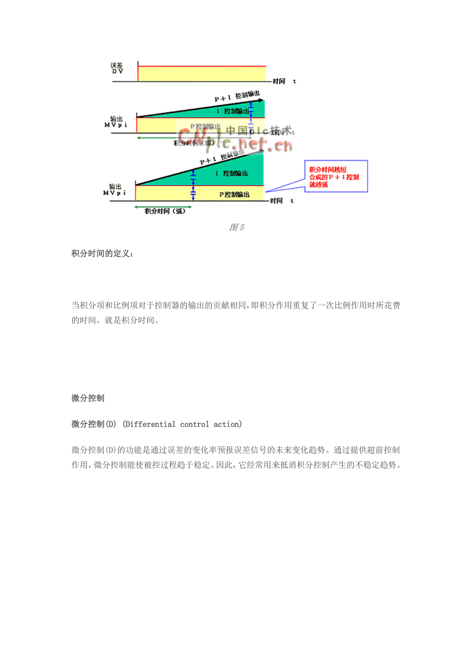 PID控制——比例控制、积分控制、微分控制.doc_第3页