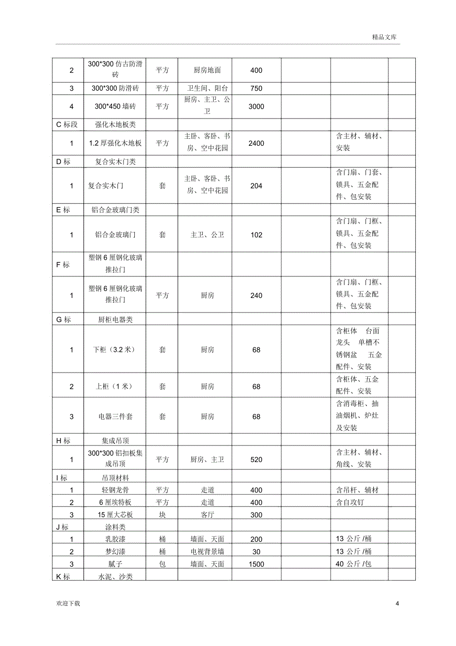 装饰公司主材招标文件_第4页