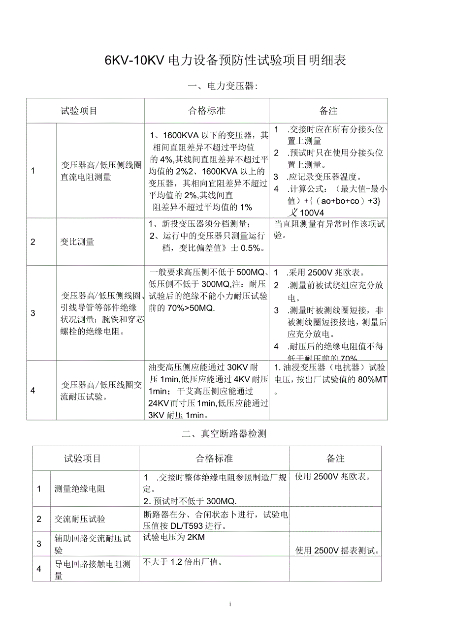预防性试验项目明细表_第1页