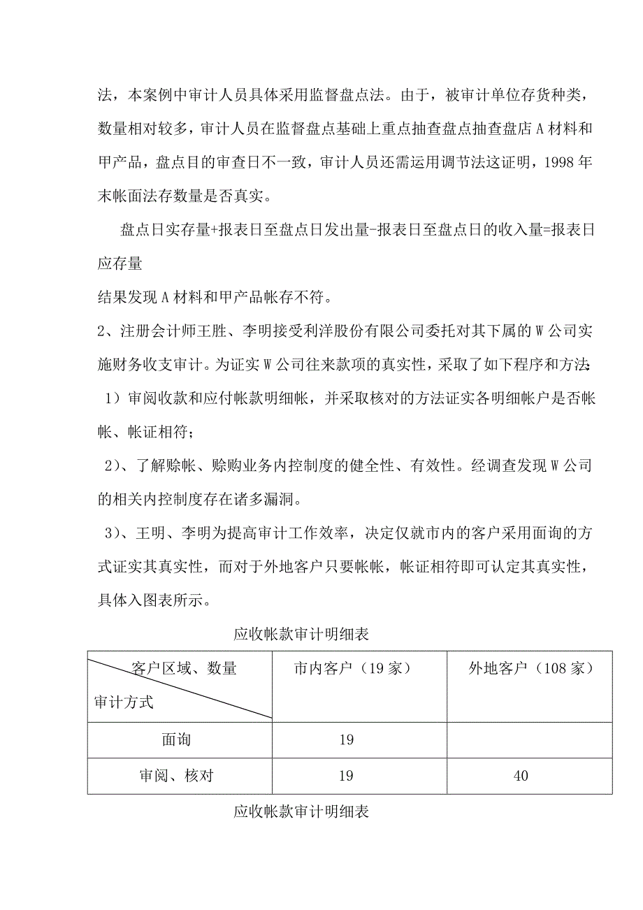 0304学年度第二学期审计案例试题及答案.doc_第3页