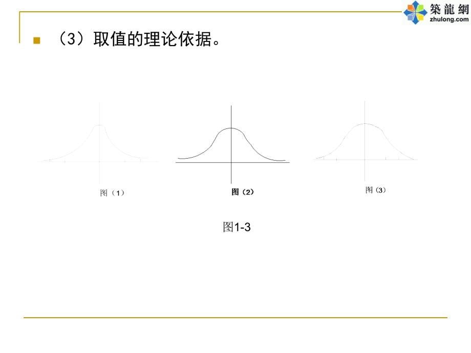 建筑工程施工质量评价标准培训课件_第5页