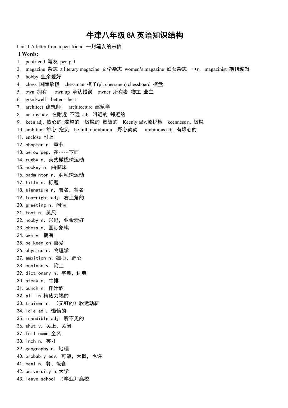 牛津八年级8A英语知识结构_第1页