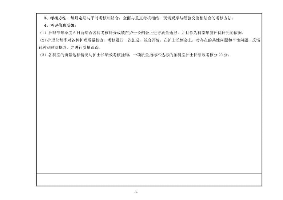 护理质控管理制度_第5页