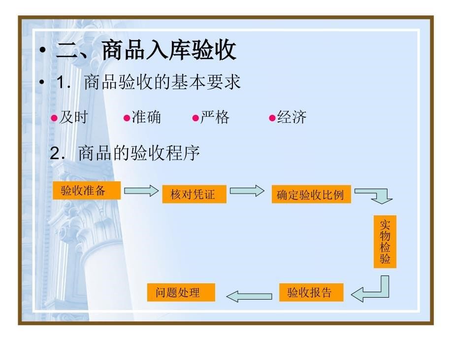 商品出入库管理_第5页