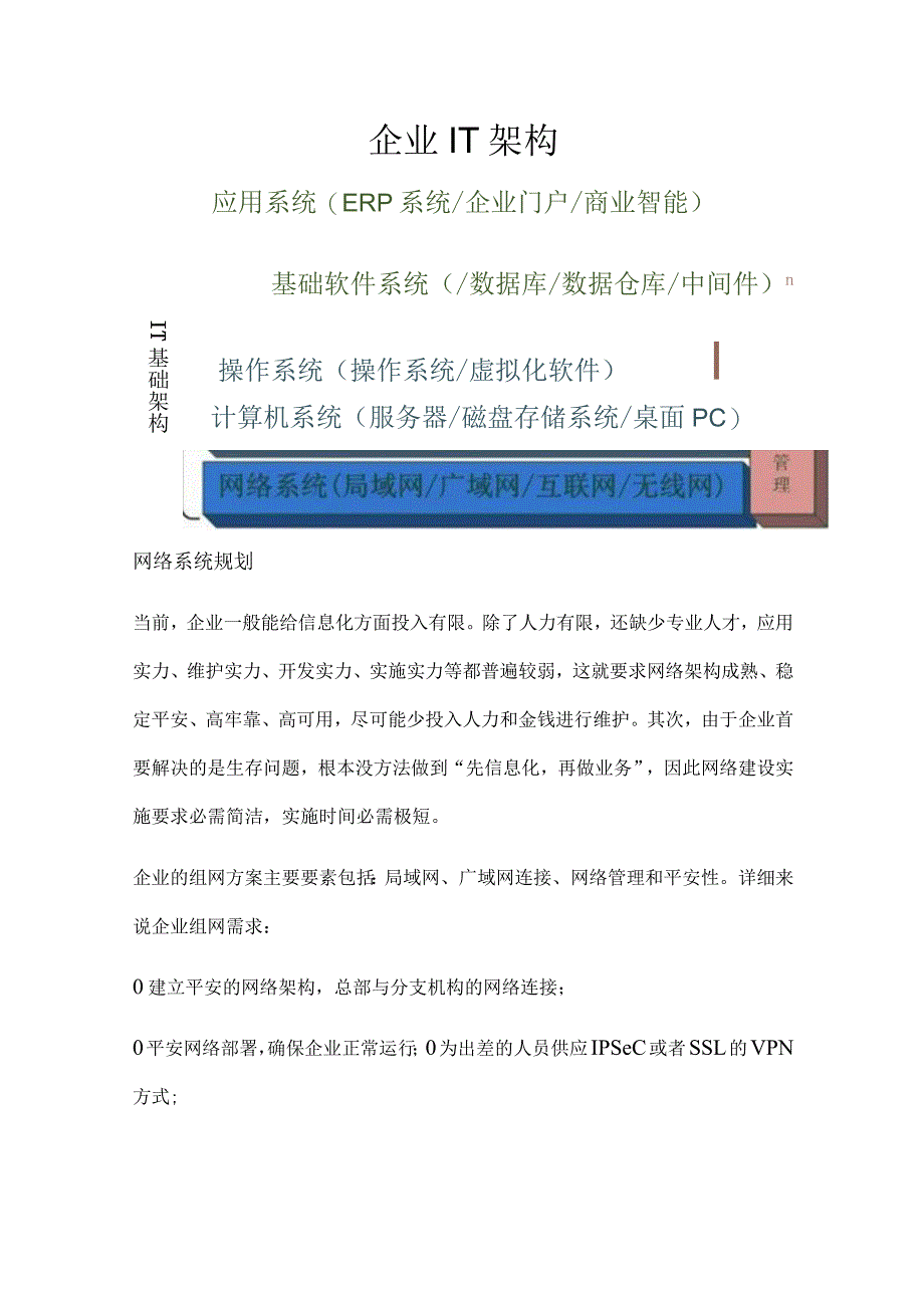 IT基础架构规划方案一_第2页