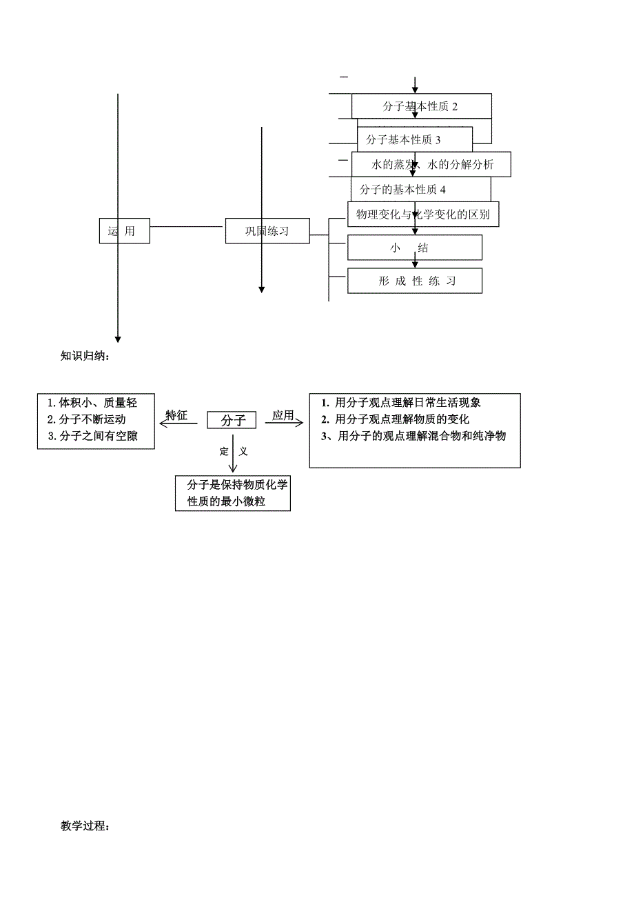 课题1分子和原子教学设计.doc_第2页