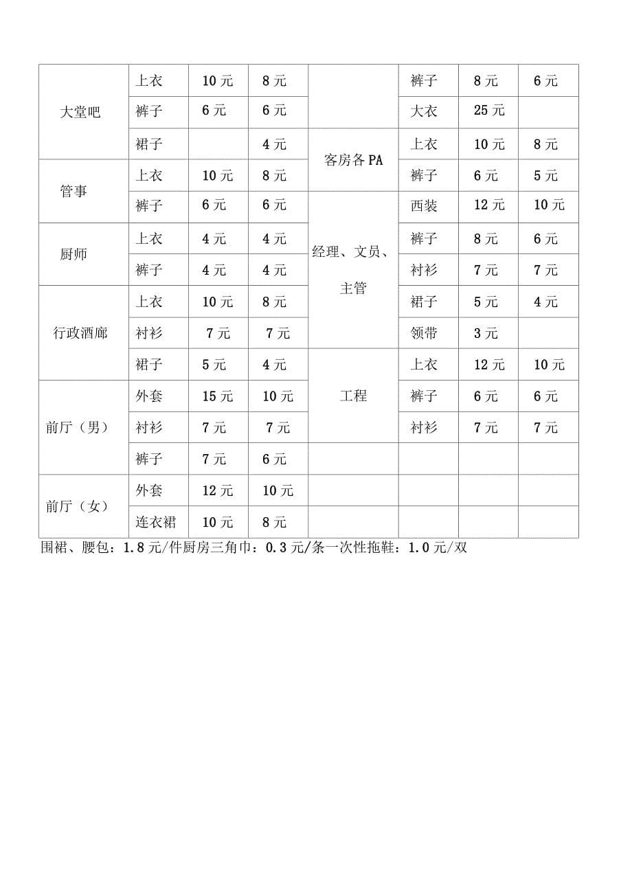 服装洗涤服务协议书_第5页