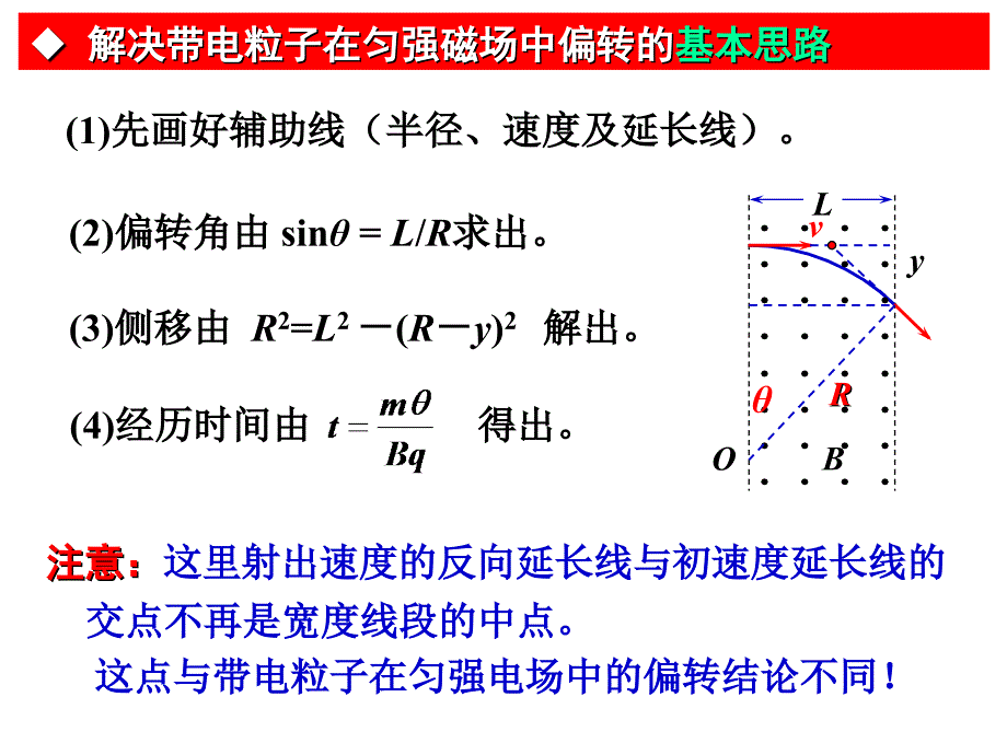 带电粒子在匀强磁场中的运动_第4页