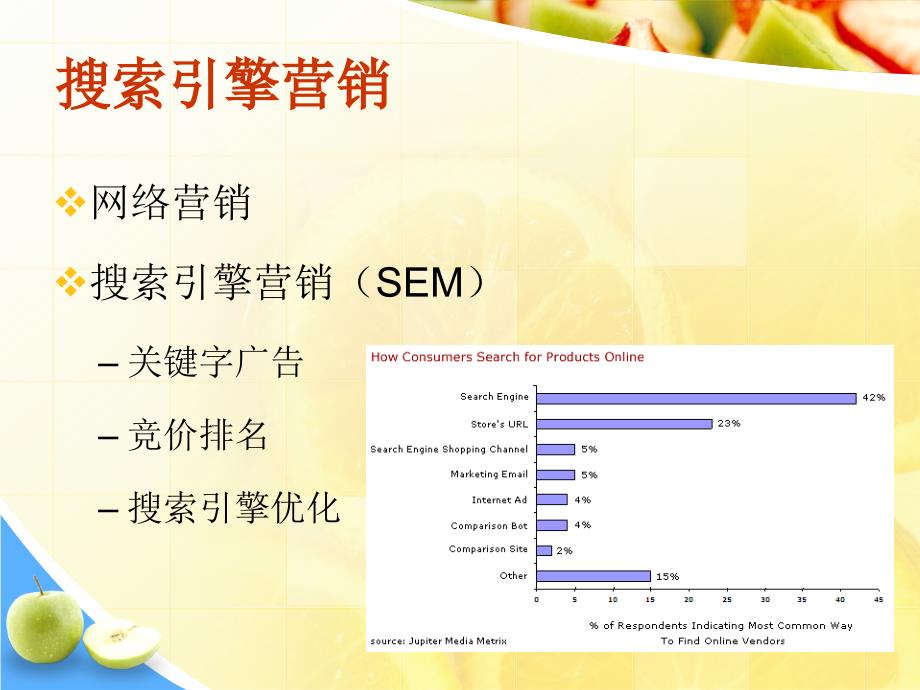 SEO技巧搜索引擎优化一搜索引擎引入与工作原理_第4页