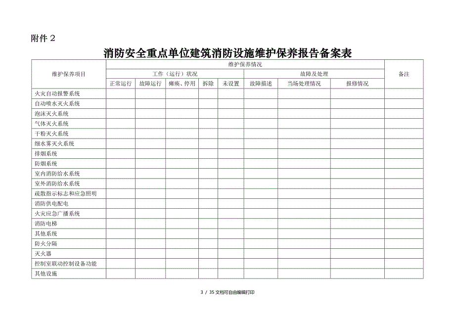 消防安全重点单位四个能力”自我评估报告备案表_第3页