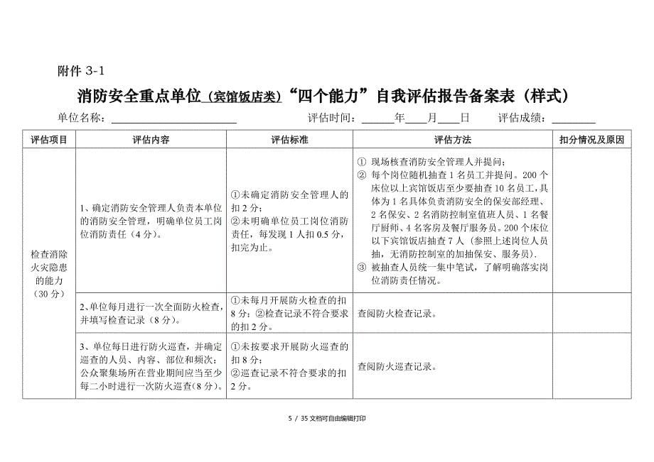 消防安全重点单位四个能力”自我评估报告备案表_第5页