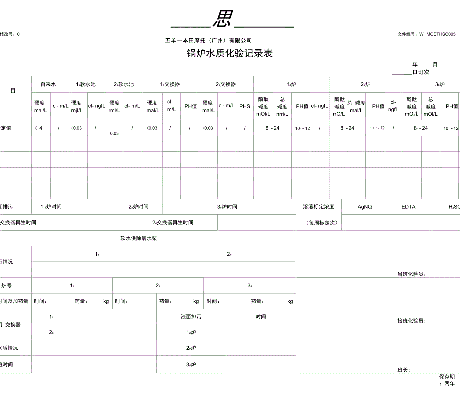 锅炉水质化验记录表_第1页