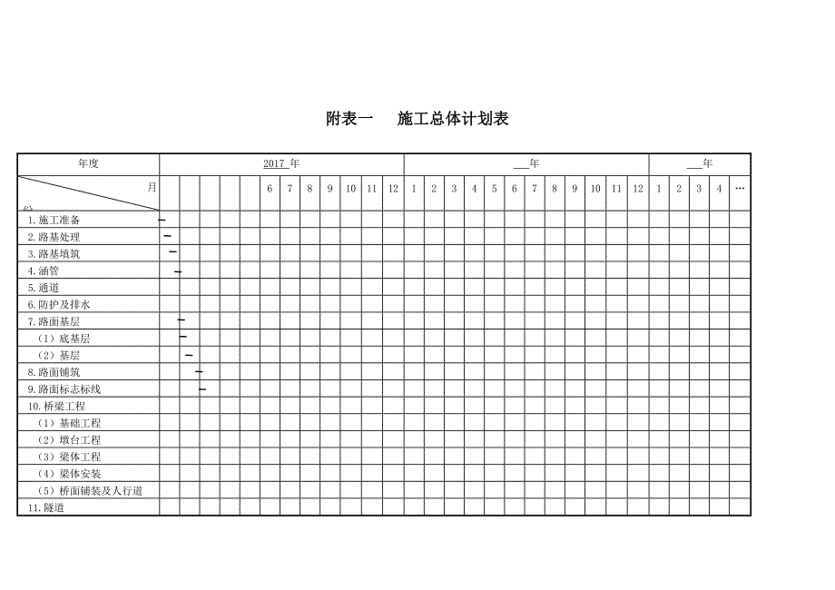 施工总进度计划表_第1页