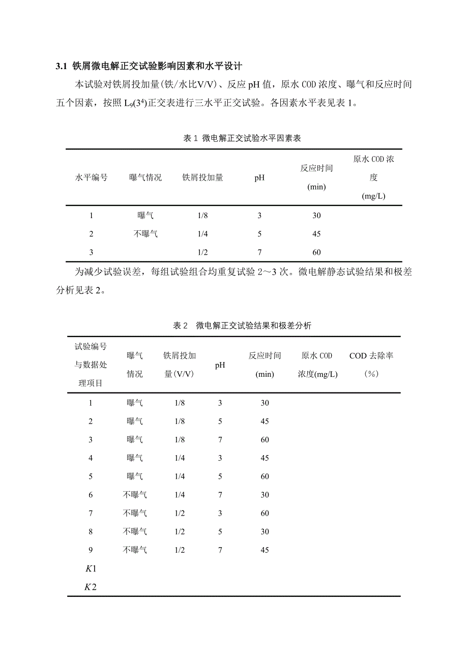 有机工业废水处理实验_第4页