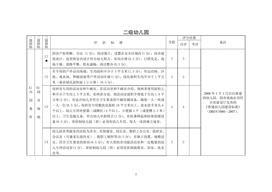 四年级读书计划_第2页