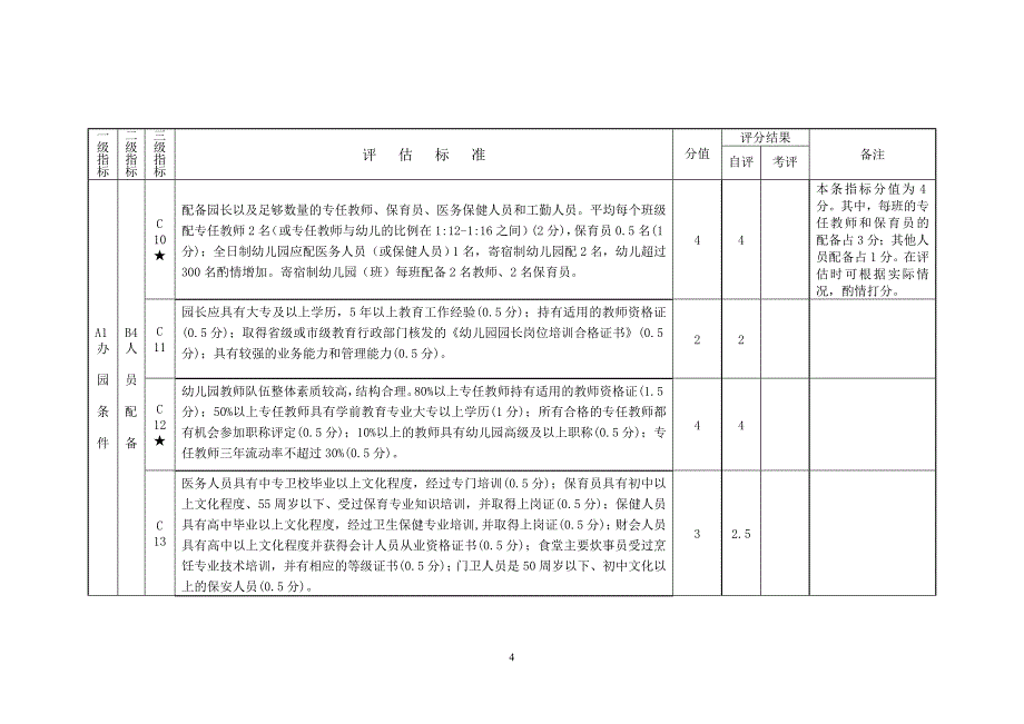 四年级读书计划_第4页