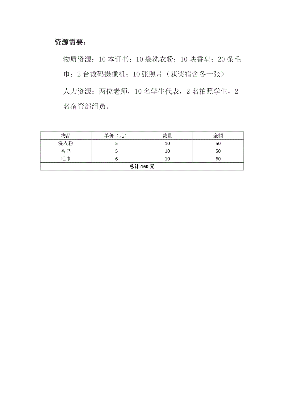 大学生宿舍文化节策划书.doc_第4页